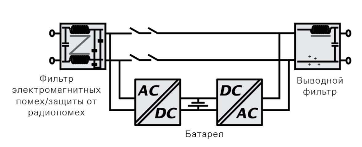 Топологическая схема для работы в режиме пассивного ожидания (off-line)